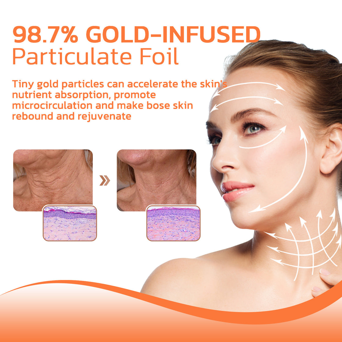 24K Gold Peptide Reverse Moisturizing